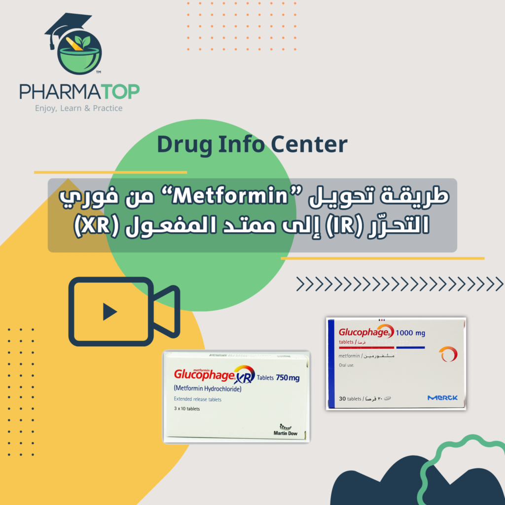 Metformin 3