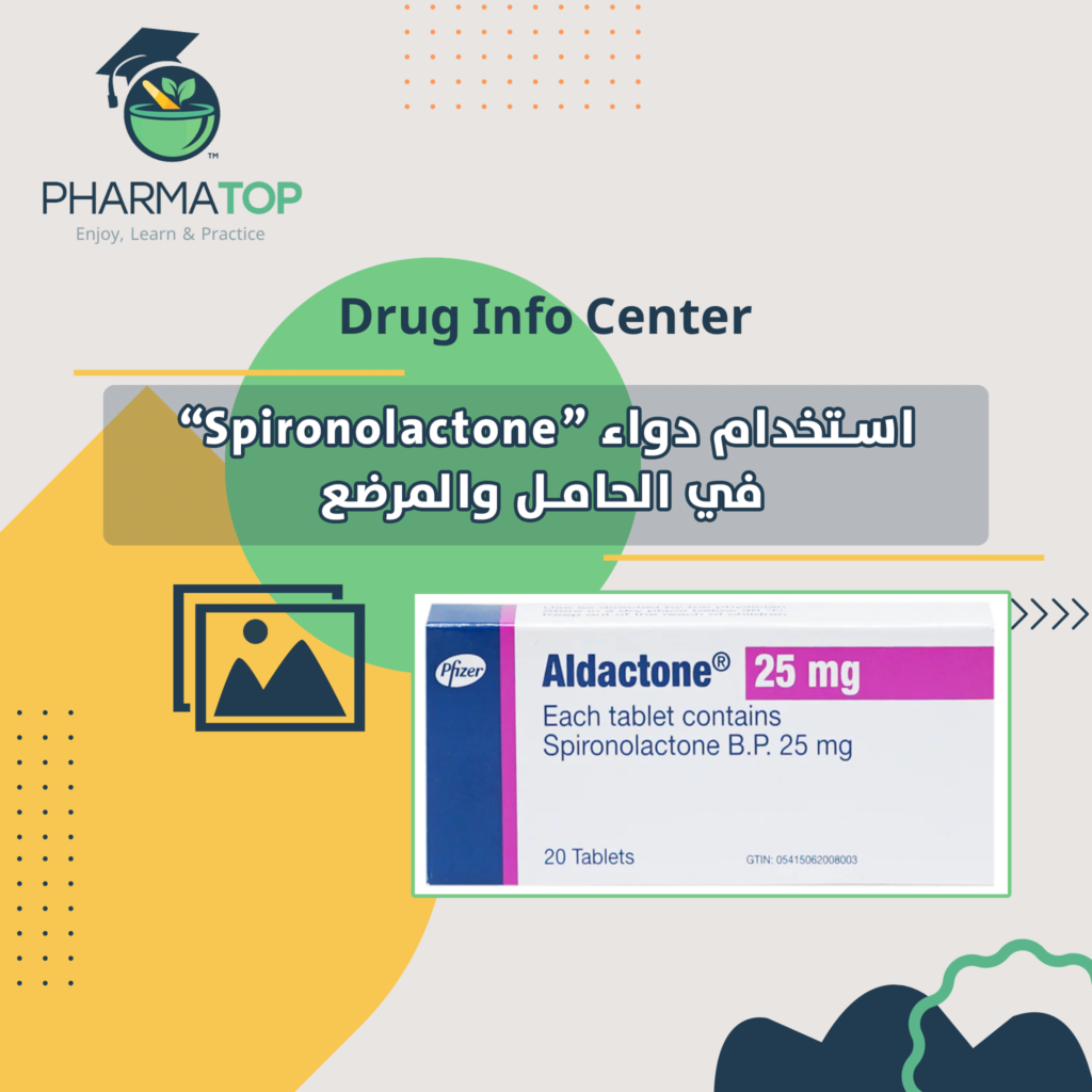 Spironolactone