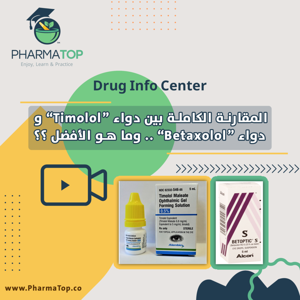 Timolol vs betaxolol