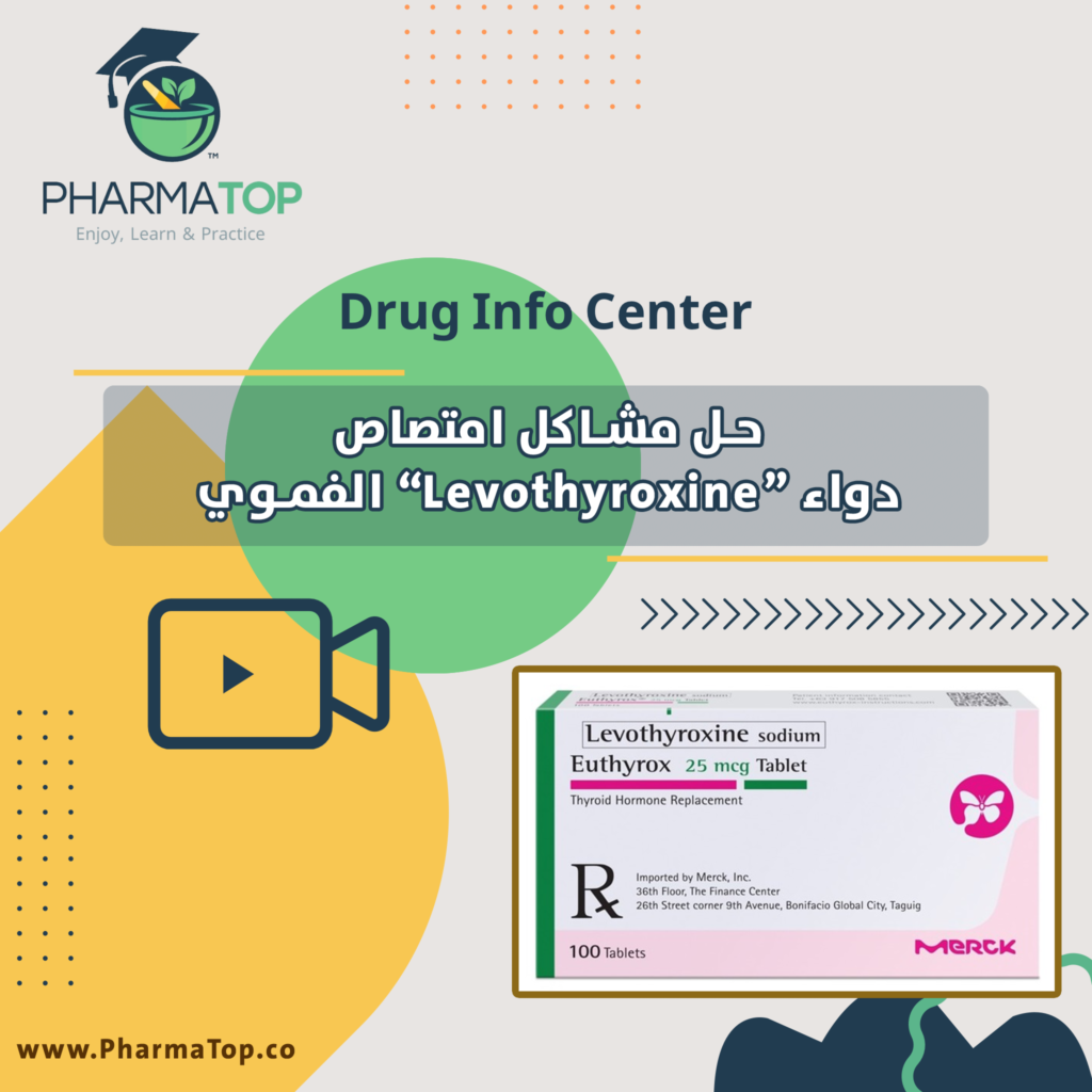 Levothyroxine absorption