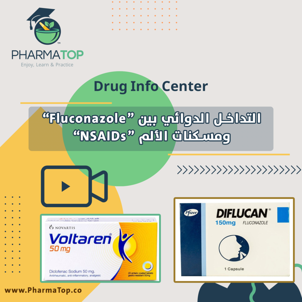 Fluconzole NSAIDs